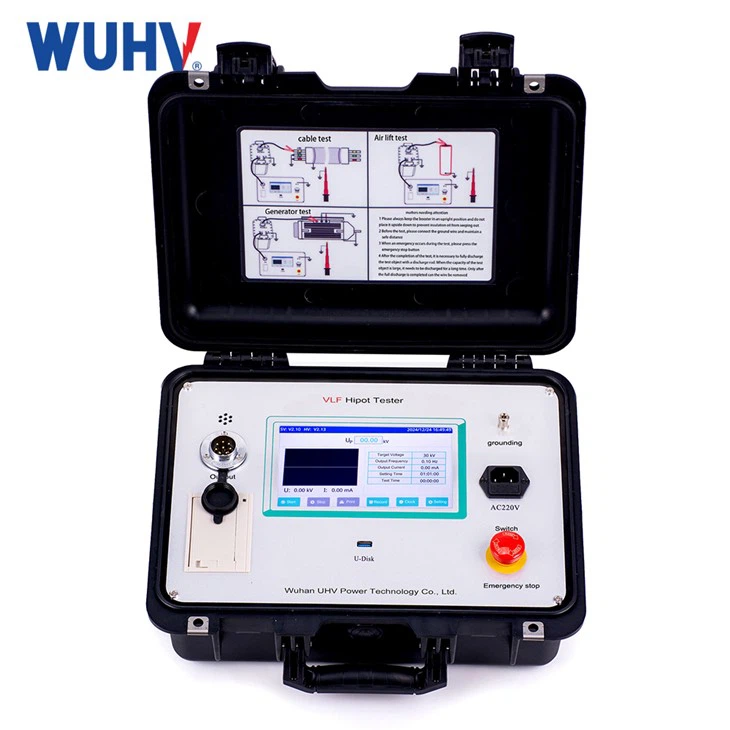 VLF Hipot Instruments