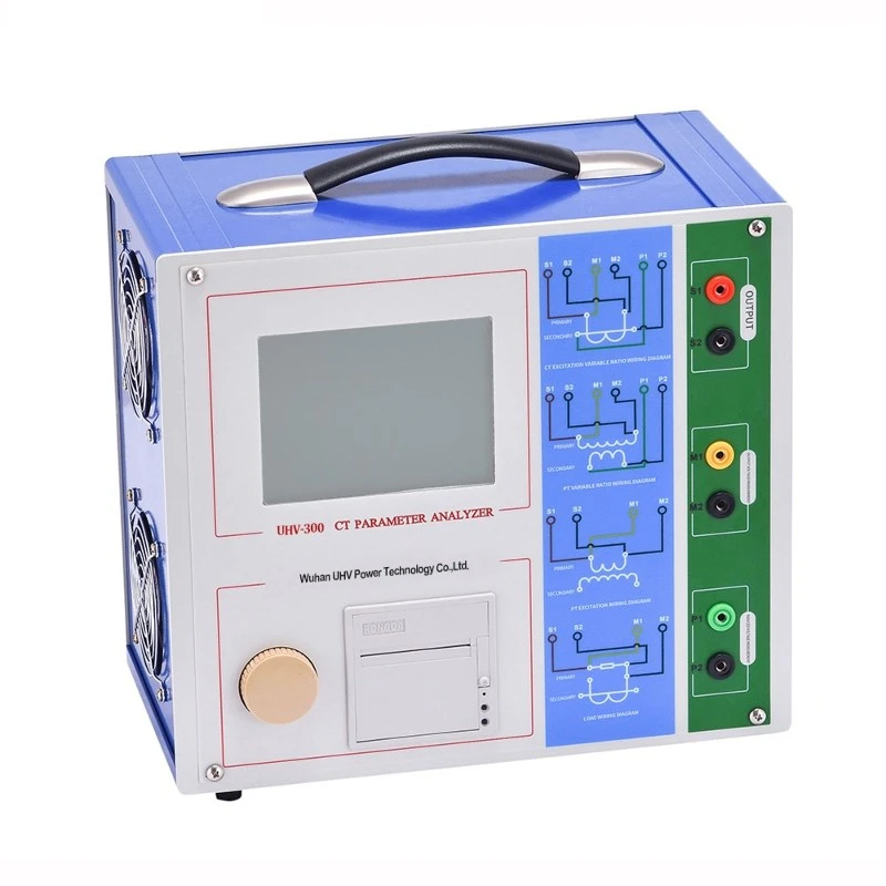 CT Tester CT Tester